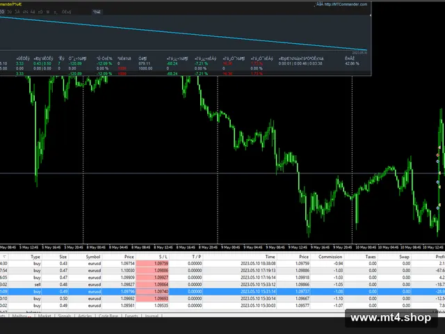 MBS_Scalping_v.1.3(beta)