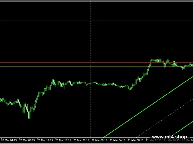 MILLION DOLLARS MAKER v7.0