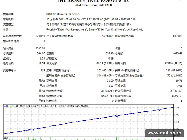 THE MONEY TREE ROBOT 5_fix