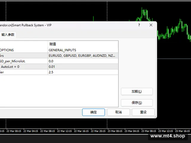 Smart Pullback System – VIP