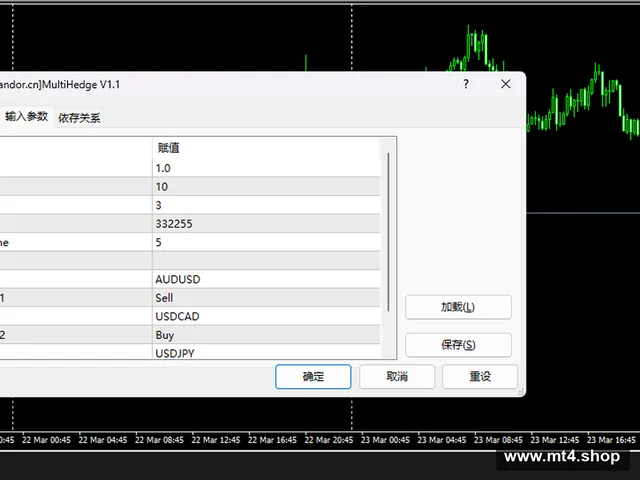 MultiHedge V1.1 源码