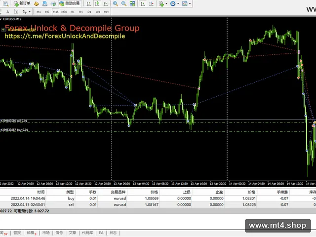 BilatTrading_Unlimited_Fixed