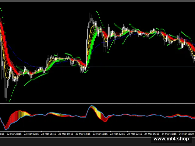 NASDAQ KINGS SYSTEM 源码