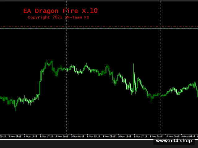 EA Dragon Fire X.10