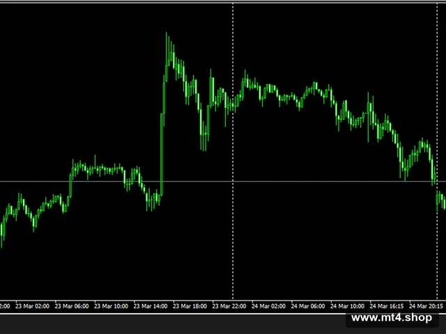 AW Recovery EA V3.3