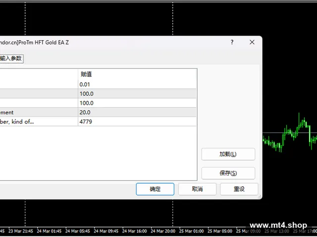 ProTm HFT Gold EA Z