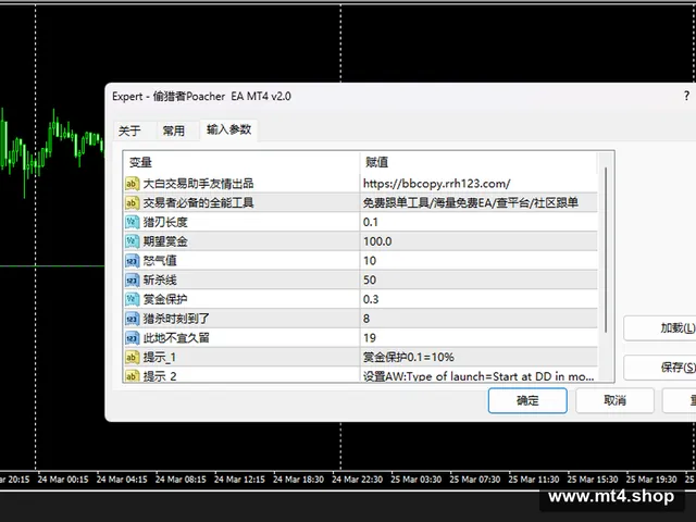 偷猎者Poacher EA MT4 v2.0