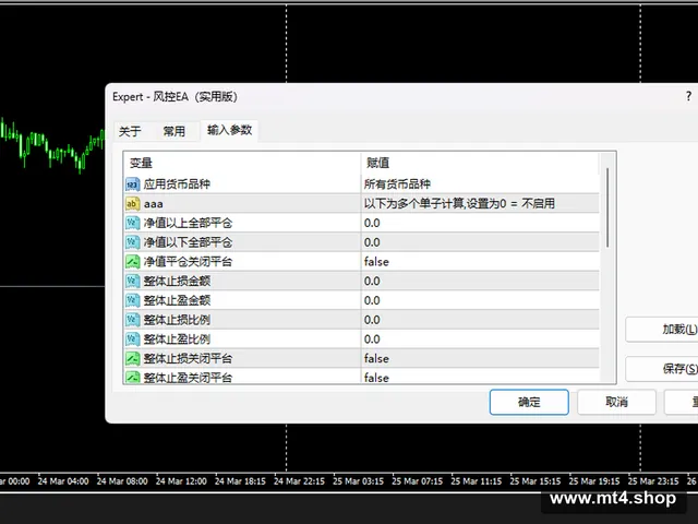 风控EA(实用版)
