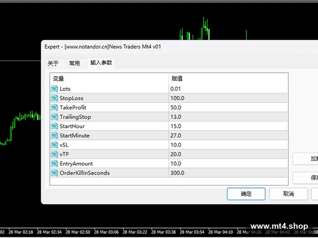 News Traders Mt4 v01 源码
