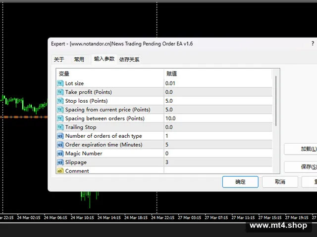 News Trading Pending Order EA v1.6 源码