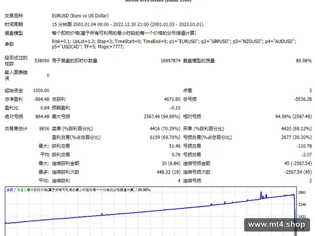 Night MultiPair FZ 源码