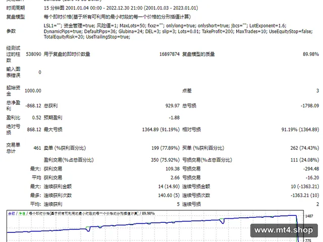 马丁大勇兄EA