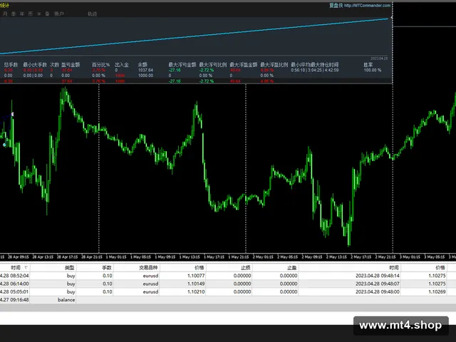 VolatilityFactor_v4.0_4in1_edu+15M 源码