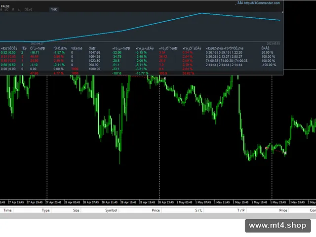 EAKAIN_SCALPER_1.74 源码
