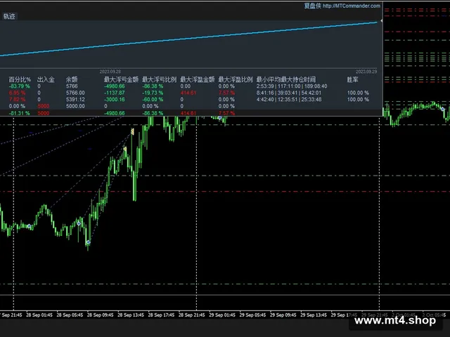 XPERT 源码