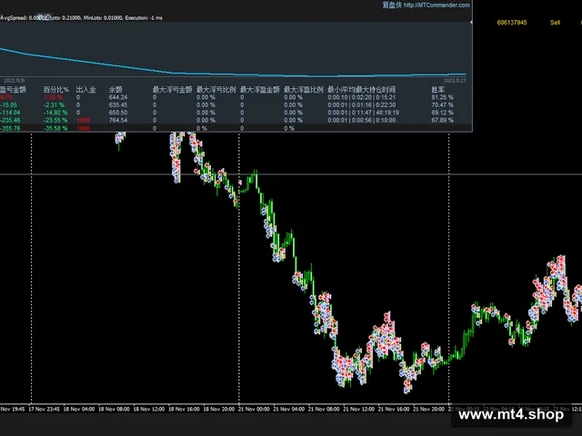 XMT Scalper v3 源码
