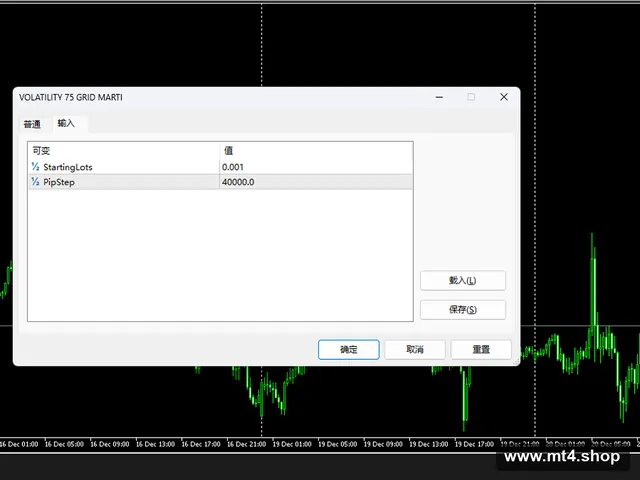 VOLATILITY 75 GRID MARTI