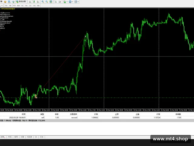 10_percent_monthly