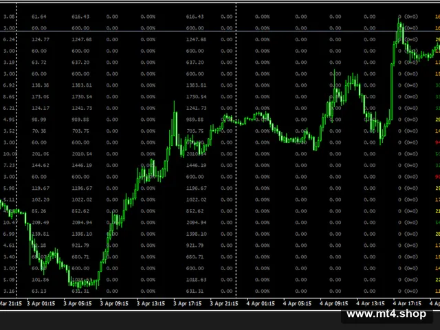 FOREX-DUCK-v10a