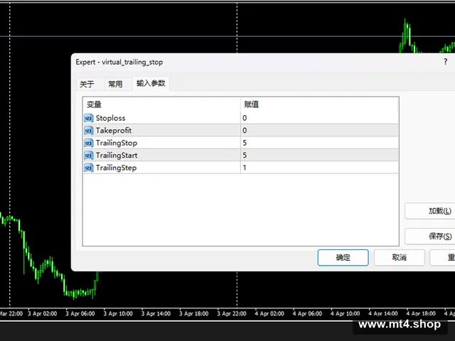 virtual_trailing_stop