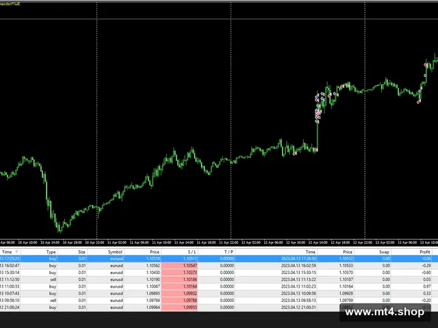 ProTm HFT EA