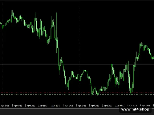 Profitable Breakout EA_fix