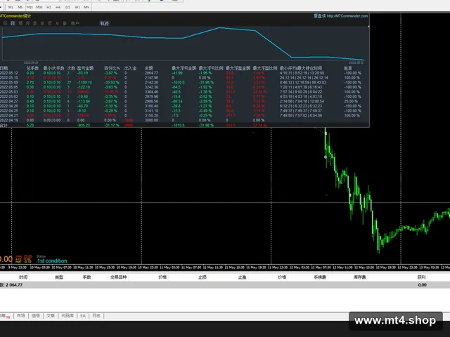 FAITH BOT (FXBR) 源码