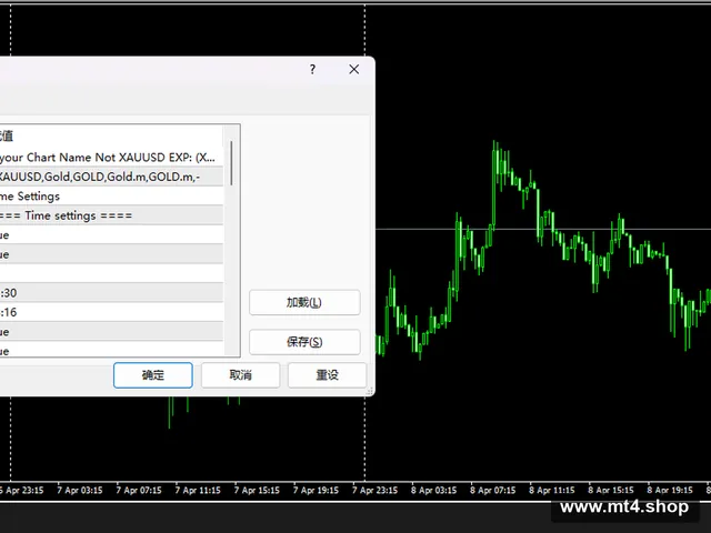 Promax Gold EA.TraderMudaOfficial