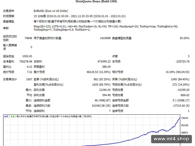 FX87 code 源码