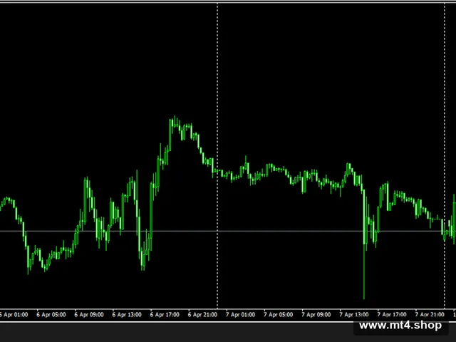 Tick Scalper
