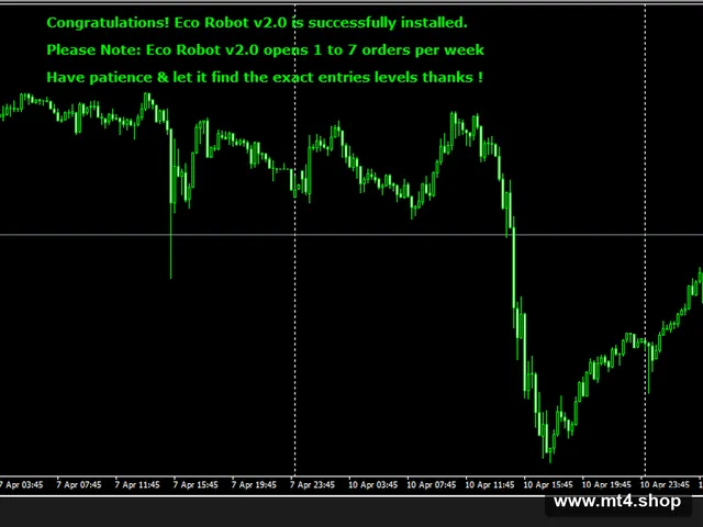 Stable Forex Robot_fix