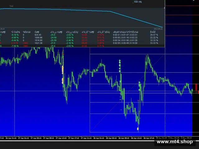 Scalper_FX