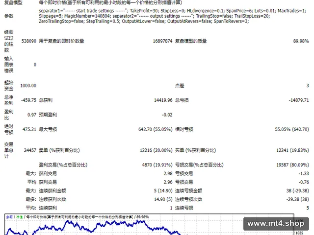 s7_up_bot_1.00 源码