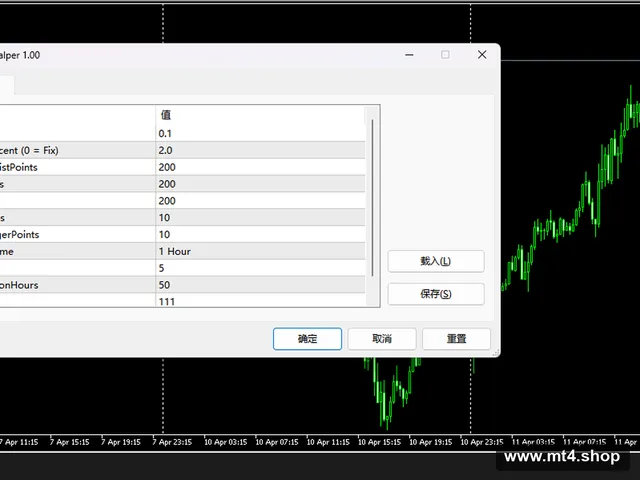 RoyalPrince_Scalper