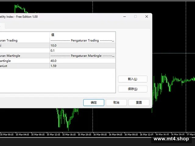 EA Scalper Volatilty Index - Free Edition