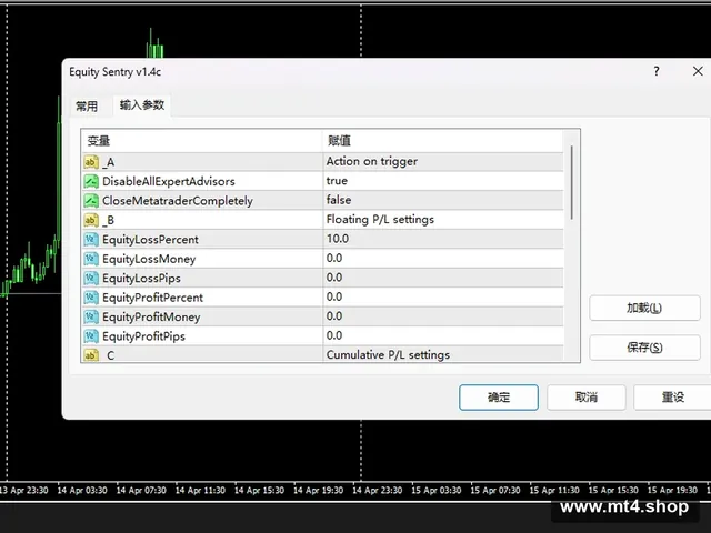 Equity Sentry v1.4c