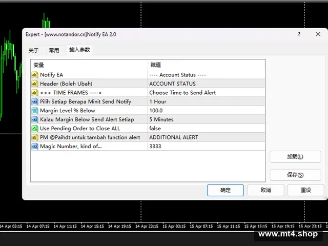 Notify EA 2.0
