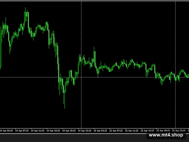 PROFIT FX