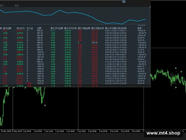oilfxpro_gold_breakouts_freeversion 源码