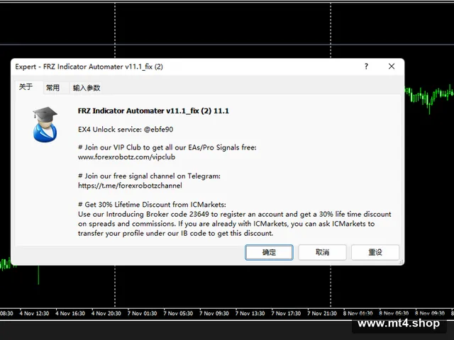 FRZ Indicator Automater v11.1_fix
