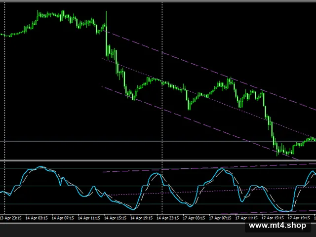nxc slope divergence 源码