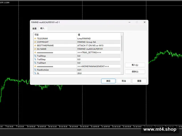 FXMIND multiSCALPER101 m5最新版