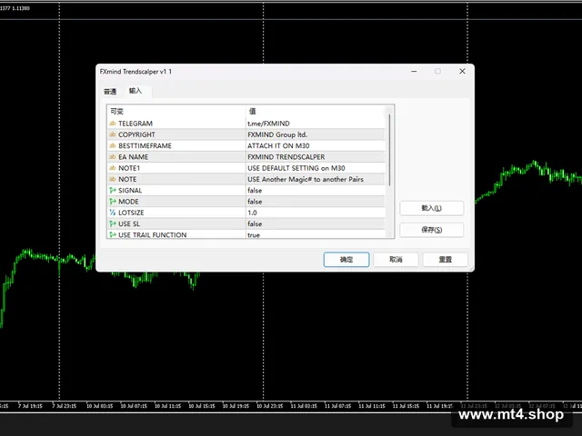 FXmind Trendscalper v1