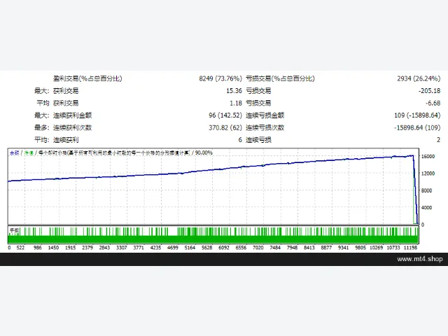 ORION EA Scalper 源码 图片 2
