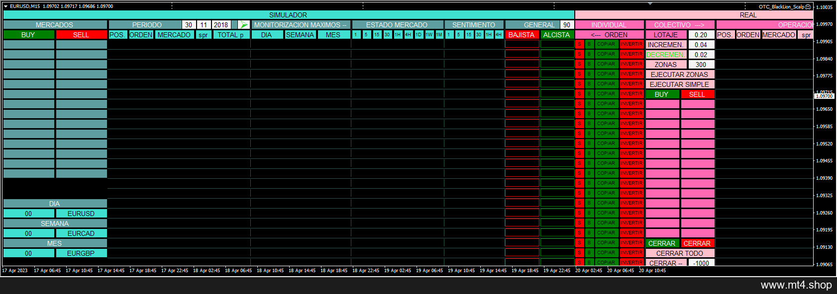 OTC_BlackLion_Scalp