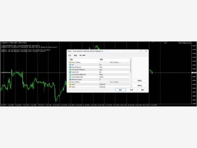 Overlay Positive Hedging v1a 源码 图片 2