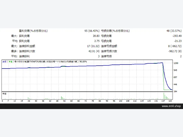 Overlord_fix 图片 2