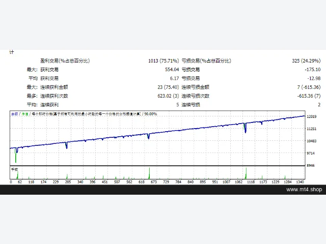 Pac Man EA V2.12_fix 图片 2
