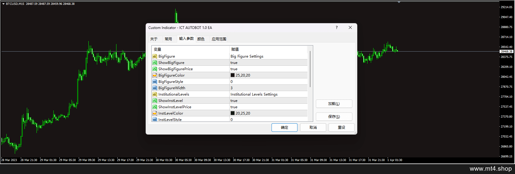 ICT AUTOBOT 1.0 EA 源码