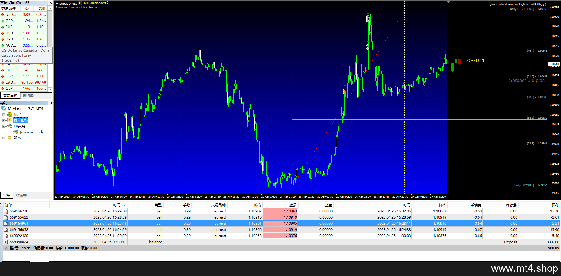 Pair High Return(R3-07) 源码